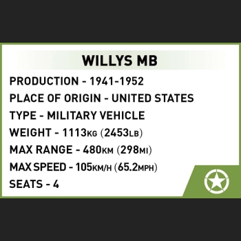 Willys MB 1/4 Ton 4x4 91 Kl. HC WWII